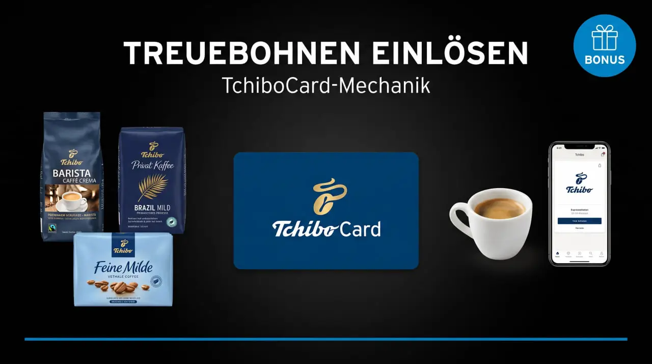 Tchibo TreueBohnen einlösen — TchiboCard Mechanik, Wert, Verfall